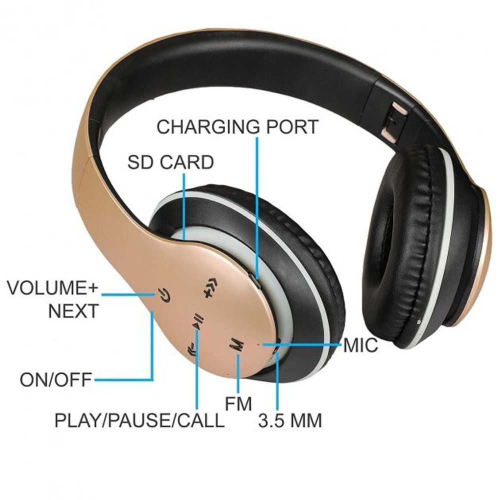 Наушники Bluetooth 5.0 Pangpai P351 LED Gold