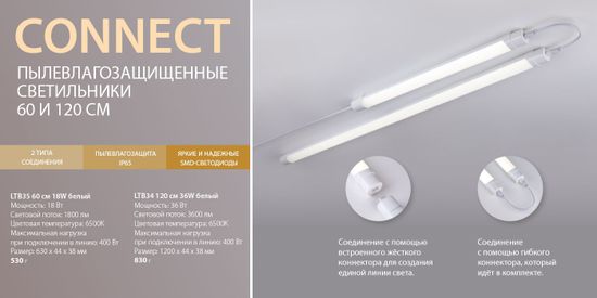 Новинки! Пылевлагозащищенные светодиодные светильники LTB34 и LTB35. От компании Elektrosrandard!