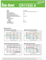 Элемент питания Maxell CR17335A