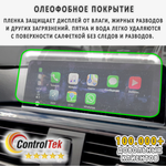BAIC U5 PLUS (2023) - комплект защитных матовых пленок 4 в 1. Пленка защитная ControlTek HYBRID со слоем TOP COAT. Толщина: 6 mil. (175 мкм.)