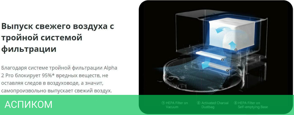 Робот-пылесос Viomi Alpha 2 Pro черный (V-RVCLMD40B)