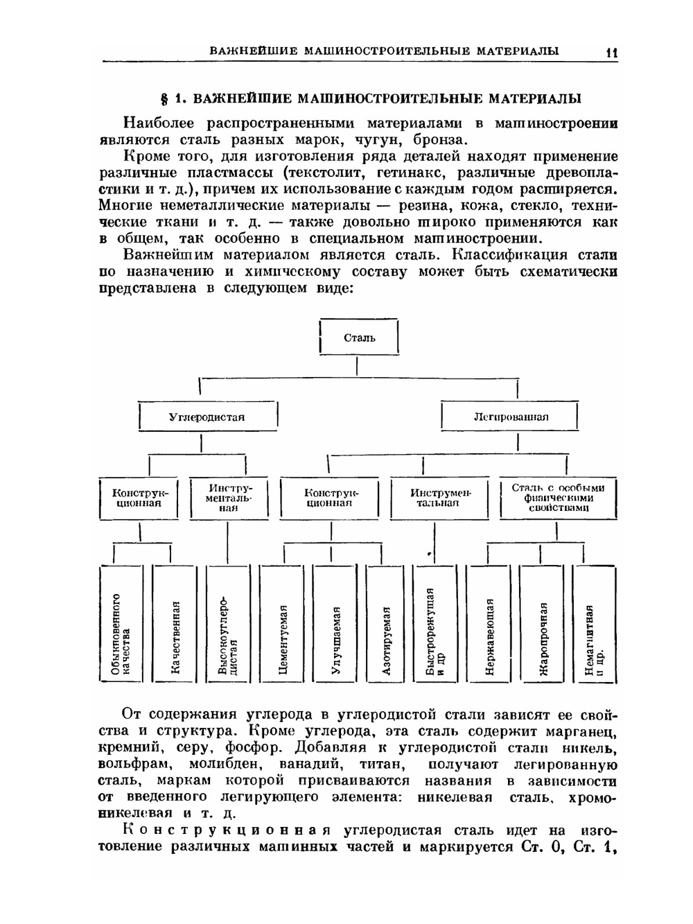 Детали машин | А.Т. Батурин