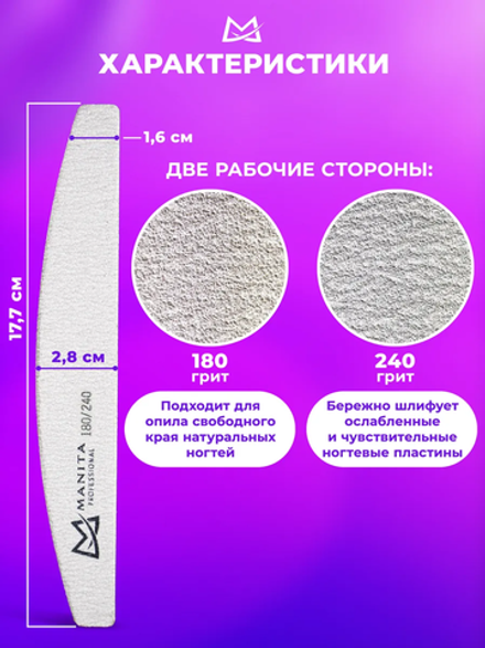 Пилка для ногтей Лодка 180/240 грит, 17,7 см 25шт/уп., MANITA PROFESSIONAL