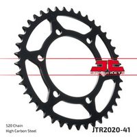 JTR2020