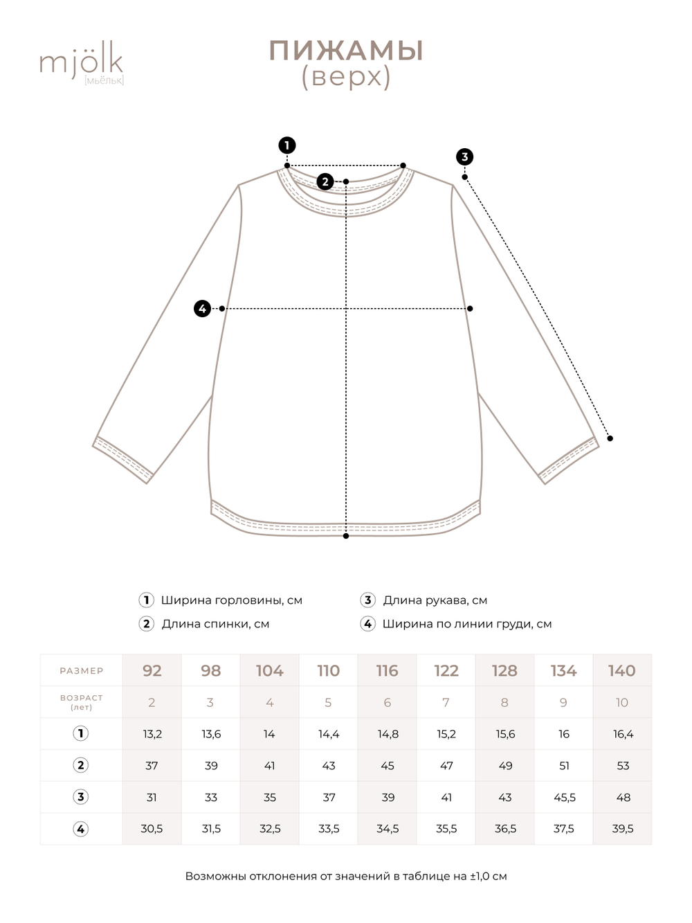 Пижама Mjölk Кляксы