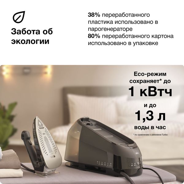 Парогенератор Braun CareStyle 5 IS5249BK
