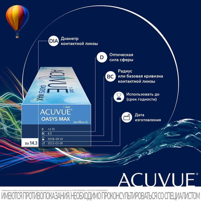 Однодневные контактные линзы Acuvue Oasys MAX 1-Day (комплект 60 линз)