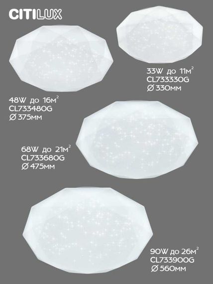 Потолочный светодиодный светильник Citilux Астрон CL733330G