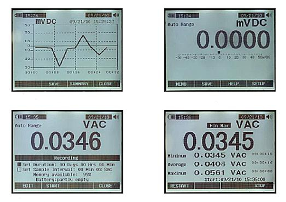 Профессиональный цифровой мультиметр СЕМ DT-9979