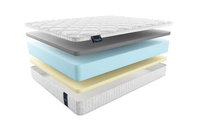 Матрас MaterLux MORETTO