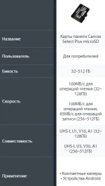 Kingston MicroSD/TransFlash-128 Gb class 10 (100 Mb/s)