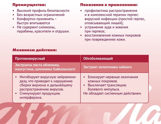 Девирол (Devirol) 15мл.