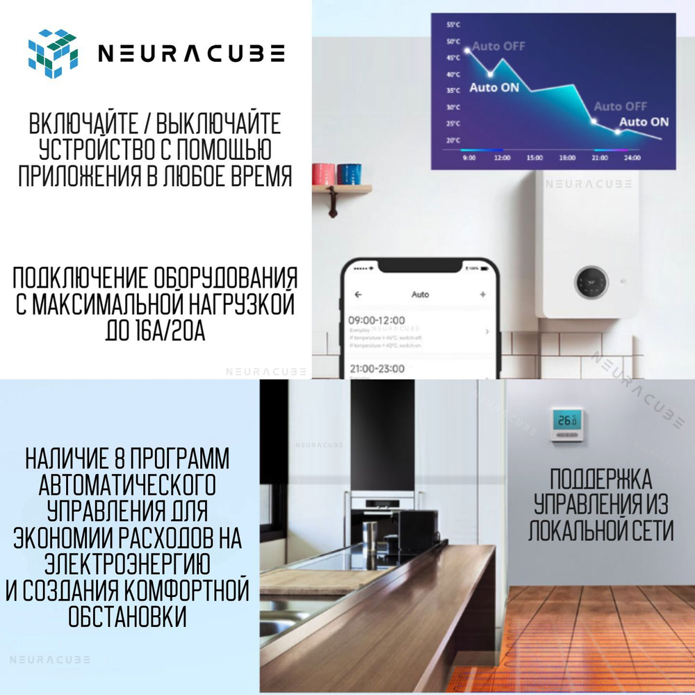 WiFi Реле Sonoff THR320 Origin (Работает с Яндекс Алисой)