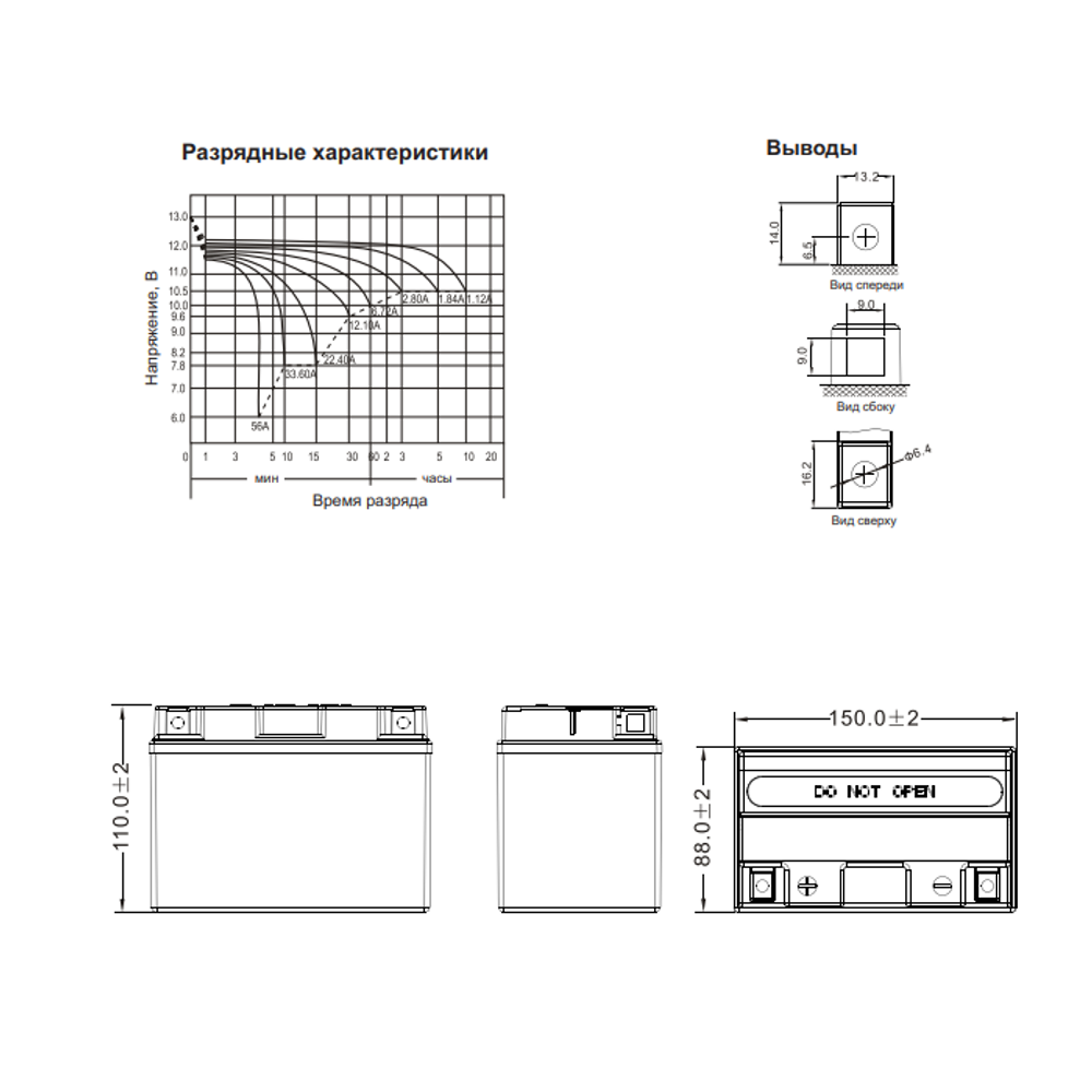 Аккумулятор WBR SMT / WBR MT 12-11 (YTZ12S, YTZ14S)
