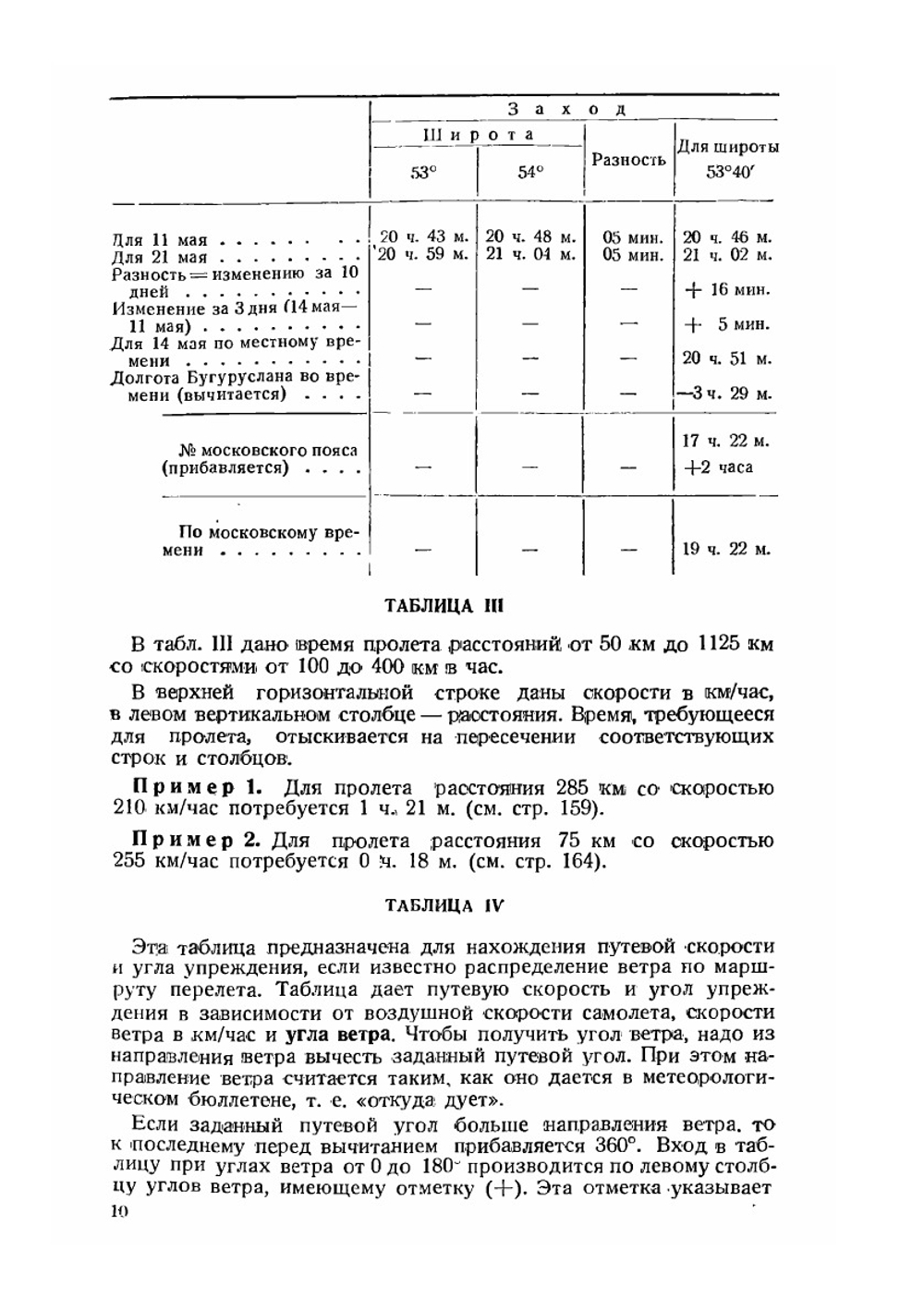 Таблицы для расчета перелетов | И. Шаркевич; М. Цим