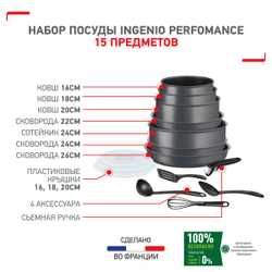 Набор посуды Tefal Ingenio Performance 15 предметов 16/18/20/22/24/24/26см L6859302