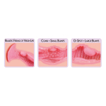 Мастурбатор-вагина 16см с двойным слоем материала Kokos Haru