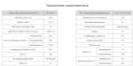 Насос НПл 56-5/16