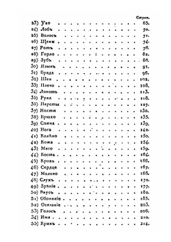 Собрание сочинений и переводов адмирала Шишкова. Том 15 | Шишков А.С.