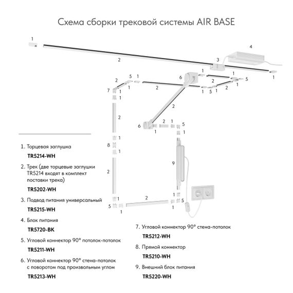 Ввод питания Denkirs Air Base TR5215-WH