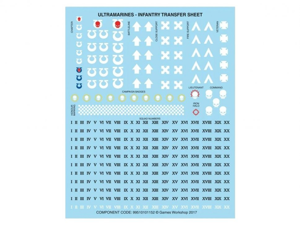 Space Marines: Strike Force Agastus