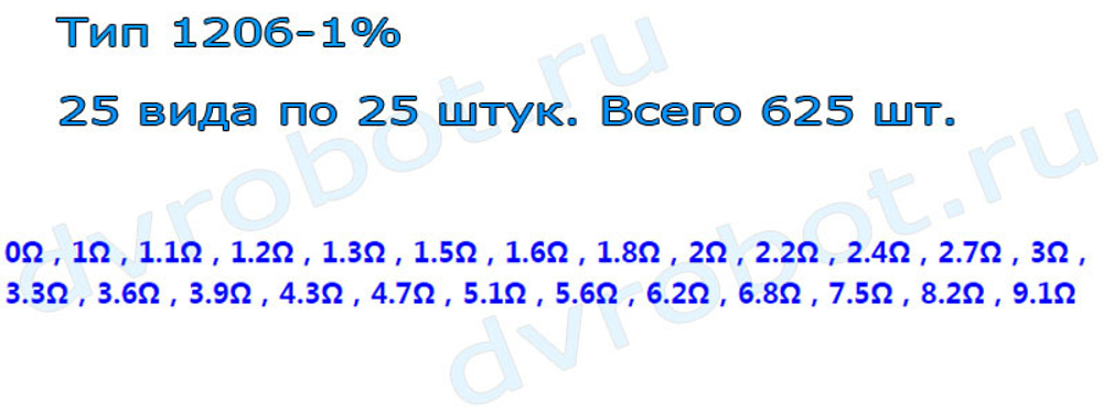 Набор 1206 SMD резисторов 0 Ом-9.1 Ом