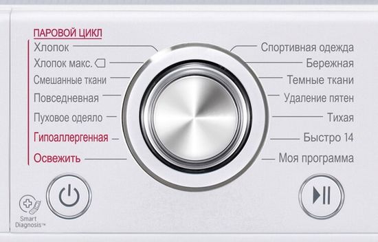 Стиральная машина LG F12U2HCS2