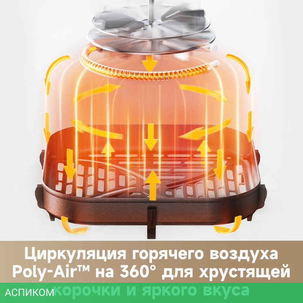 Аэрофритюрница Trouver Air Fryer FD10 Pro White (VFF12A)