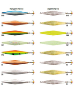 Блесна для рыбалки вертикальная Nord Waters Romb