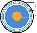 Кабель коаксиальный RG 6 Hyperline COAX-RG6-100
