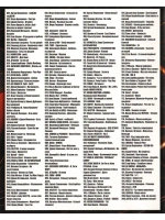 Новые хиты от Русского Р. 2021 (КЛИПЫ на DVD)