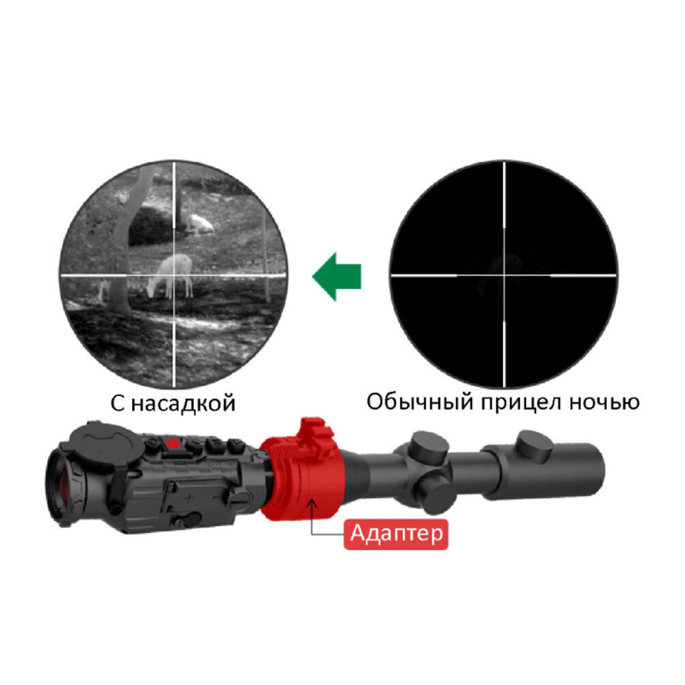 Тепловизионная насадка Guide TA435