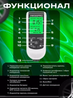 Толщиномер автомобильный, для лакокрасочных покрытий