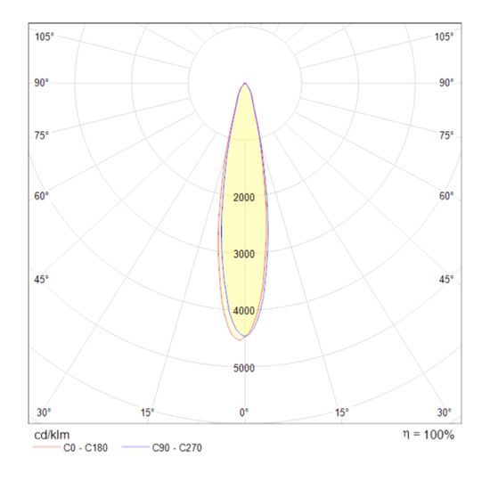 Трековый светильник Technical TR003-1-17W4K-B