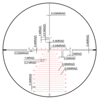 Прицел Arkon Model B 3-18x44