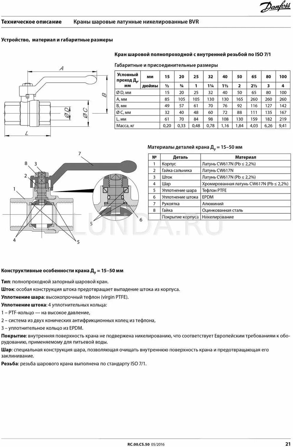 Danfoss BVR DN20 (065B8208) Кран 3/4" Вр/Вр шаровой запорный муфтовый