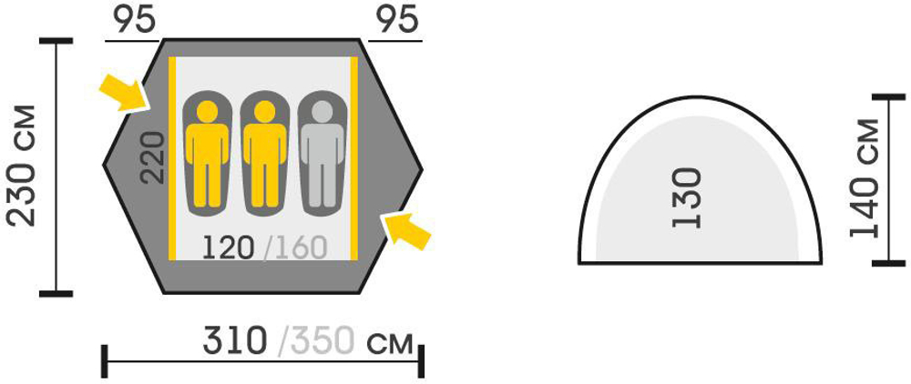 Палатка Talberg Marel 3