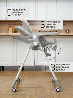 Стульчик детский для кормления Amarobaby, Allure