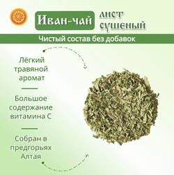 Лист Иван-чая измельченный.