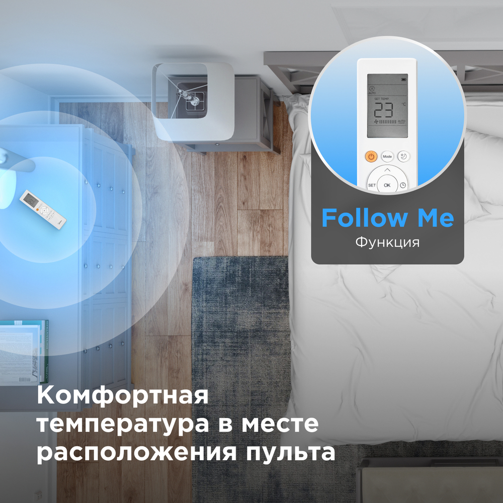 Настенная сплит-система Midea Paramount inverter MSAG1-07N8C2S-I/MSAG1-07N8C2S-O