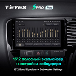 Teyes SPRO Plus 10" для Mitsubishi Outlander 2012-2018 (прав)