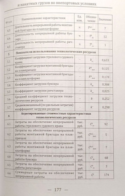 Перевозка и выгрузка контейнеризированных и накатных грузов во внепортовых условиях
