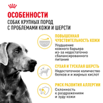 Royal Canin Maxi Dermacomfort Макси Дермакомфорт Корм сухой для взрослых собак крупных размеров при раздражениях и зуде кожи 10кг