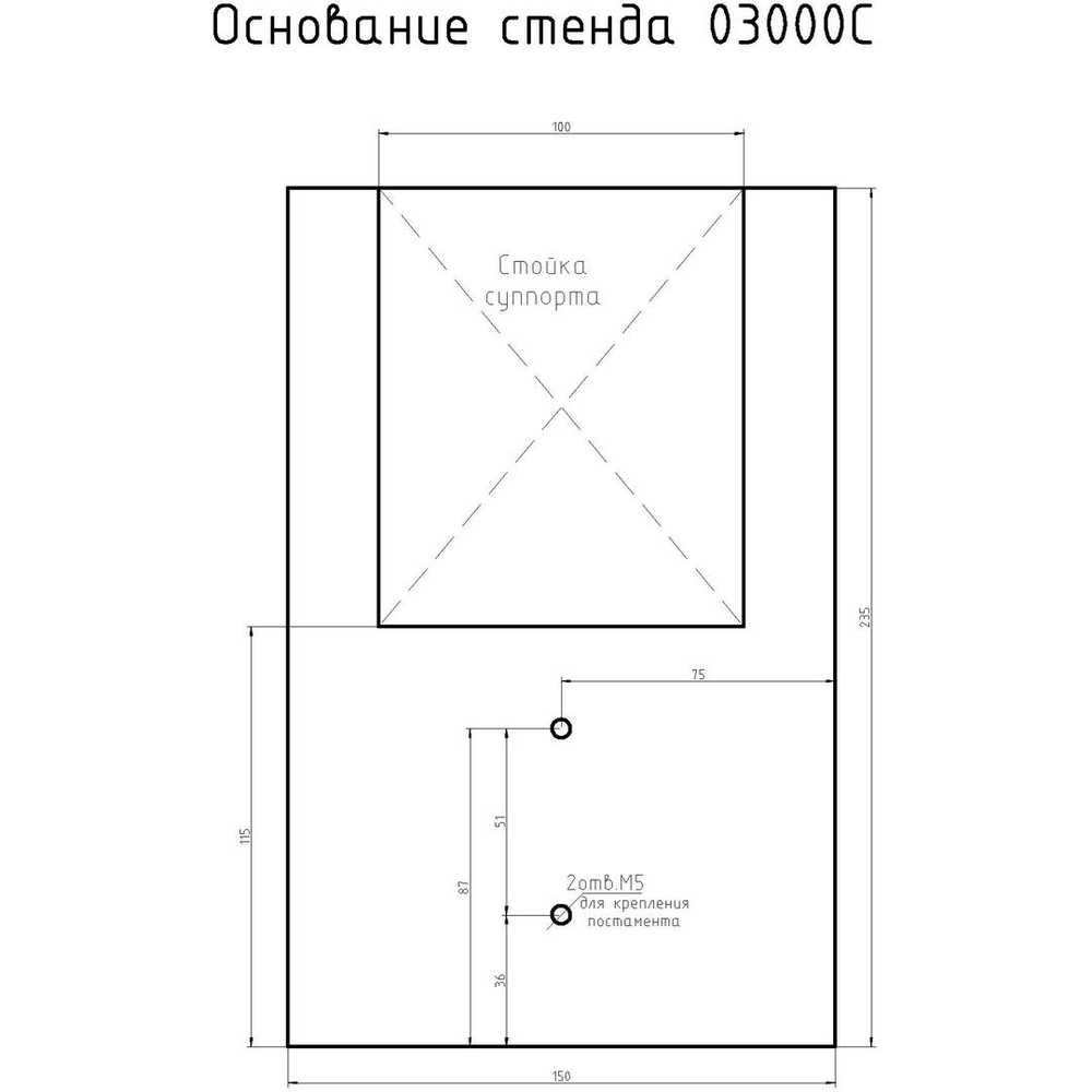 Испытательный стенд МЕГЕОН 03000C