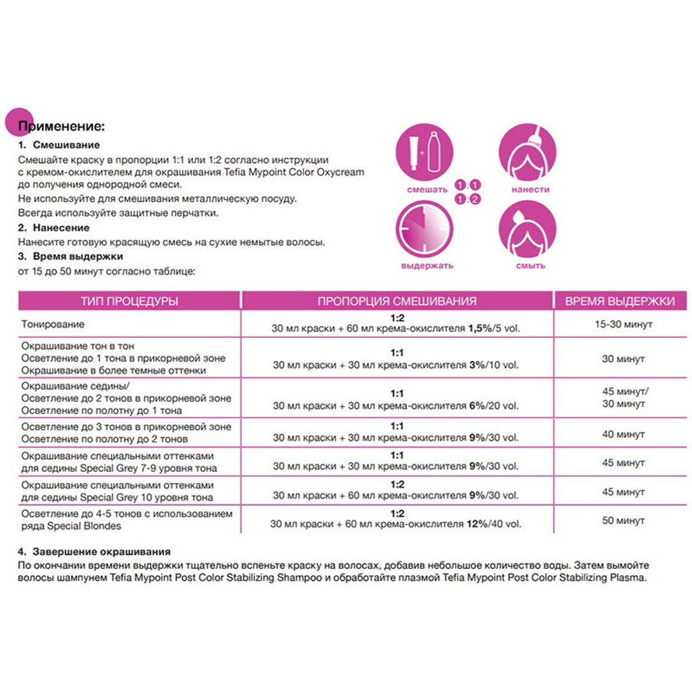 Способ применения Тэфия Майпойнт