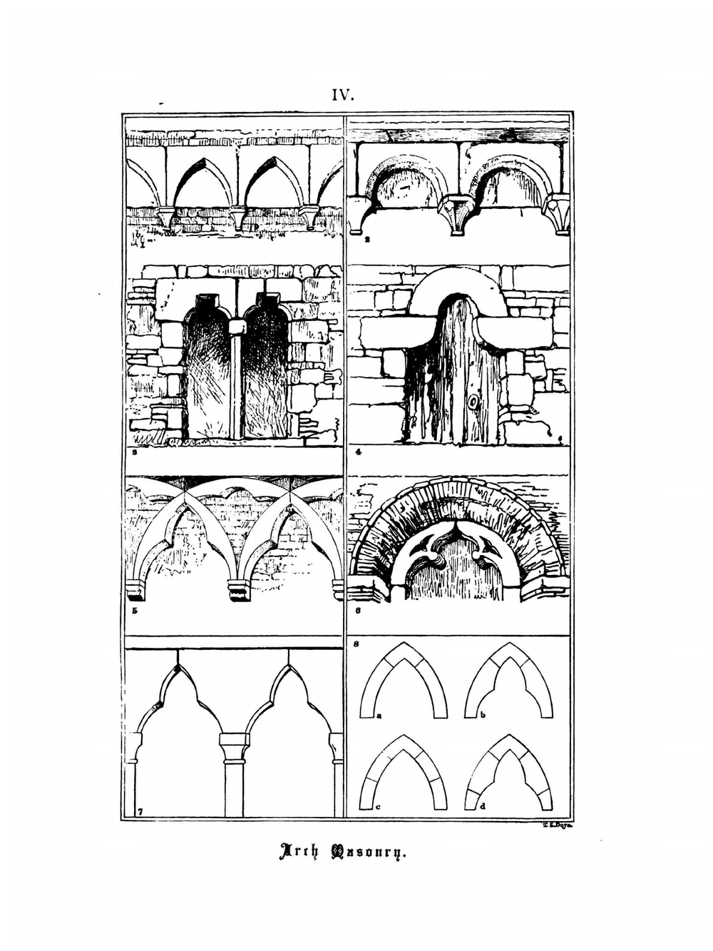 The Stones of Venice. Plates | Рескин