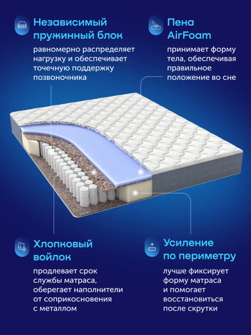 Матрас BuySleep, 18 см, средняя жесткость, независимые пружины