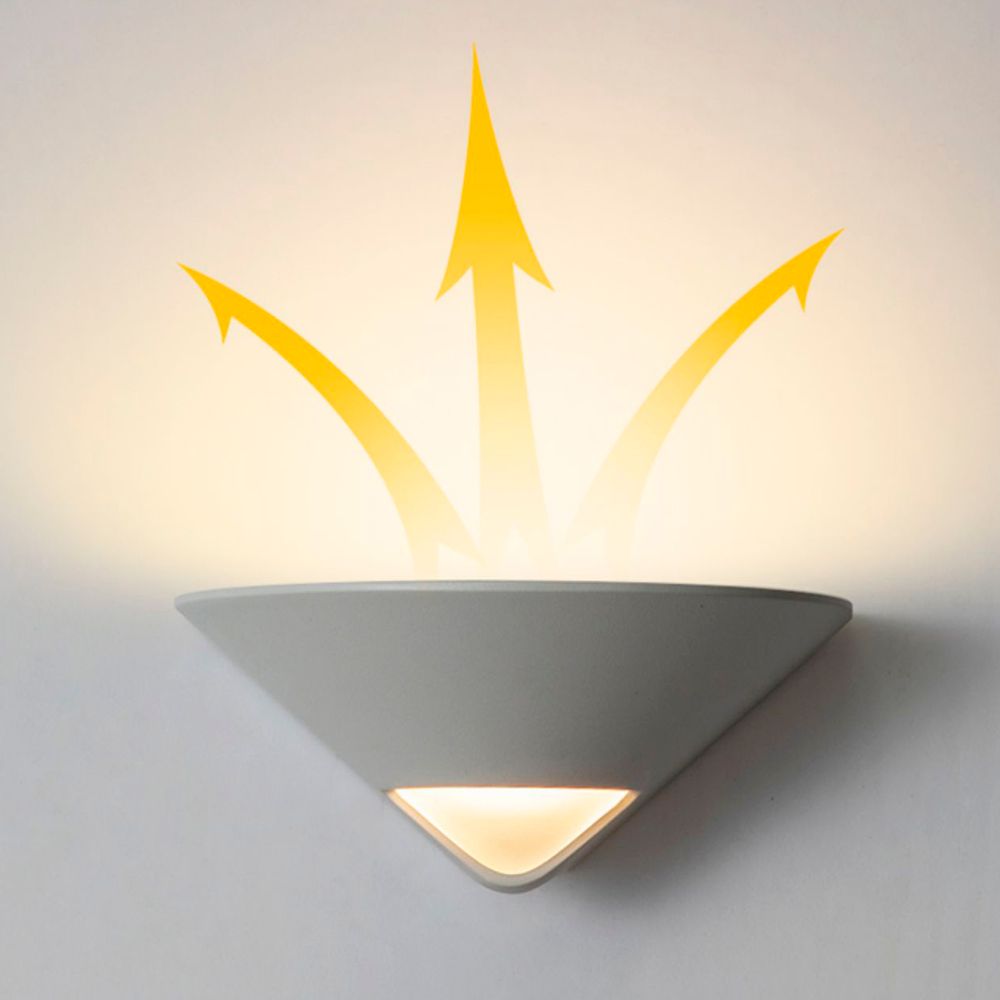 Настенный Светильник Pitt White 3000К By Imperiumloft