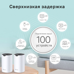 TP-Link Deco S7 (2-pack) Домашняя Mesh Wi-Fi система AC1900