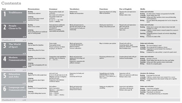 TARGET ENGLISH ADVANCED Книга для учителя